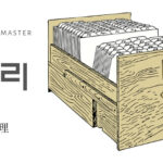 韓国語で「整理」とは？【정리】意味を勉強しよう！