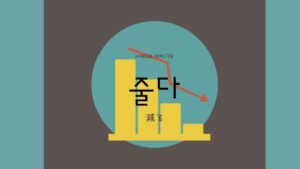 韓国語で「減る」とは？【줄다】意味を勉強しよう！