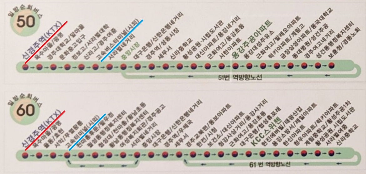 f:id:yukik8er:20190927195020j:plain f:id:yukik8er:20190927195020j:plain