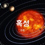 韓国語で「惑星」とは？【혹성】意味を勉強しよう！