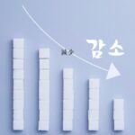 韓国語で「減少」とは?【감소】意味を勉強しよう!