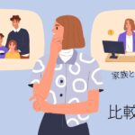 韓国語 比較表現「～するより(は)」-기보다(는)