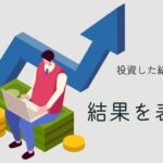 韓国語で「~した結果」とは? -(으)ㄴ 결과 活用方法